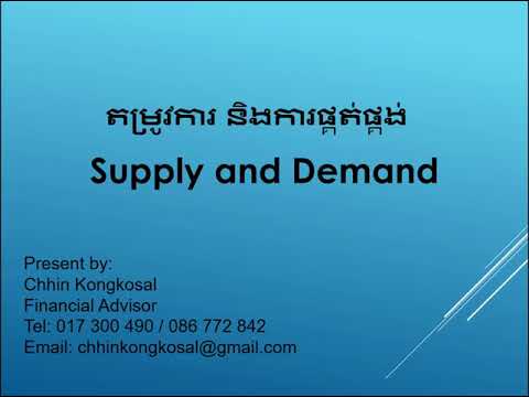 Lesson 6:  តម្រូវការ និងការផ្គត់ផ្គង់ | Supply and Demand | Forex Speak Khmer