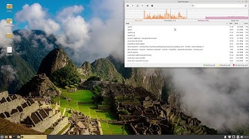 Linux Mint 20.1 Beta XFCE Run Through