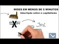 Mises em menos de 5 minutos  uma lio sobre o capitalismo