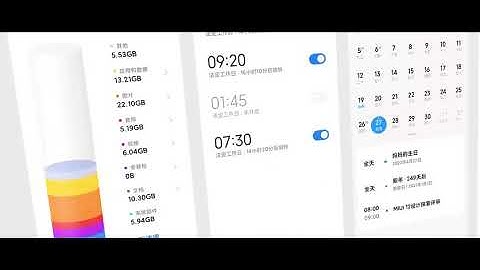 MIUI 12.5 Global launch.