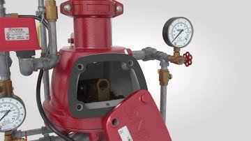 System Reset: Viking Model F Dry System