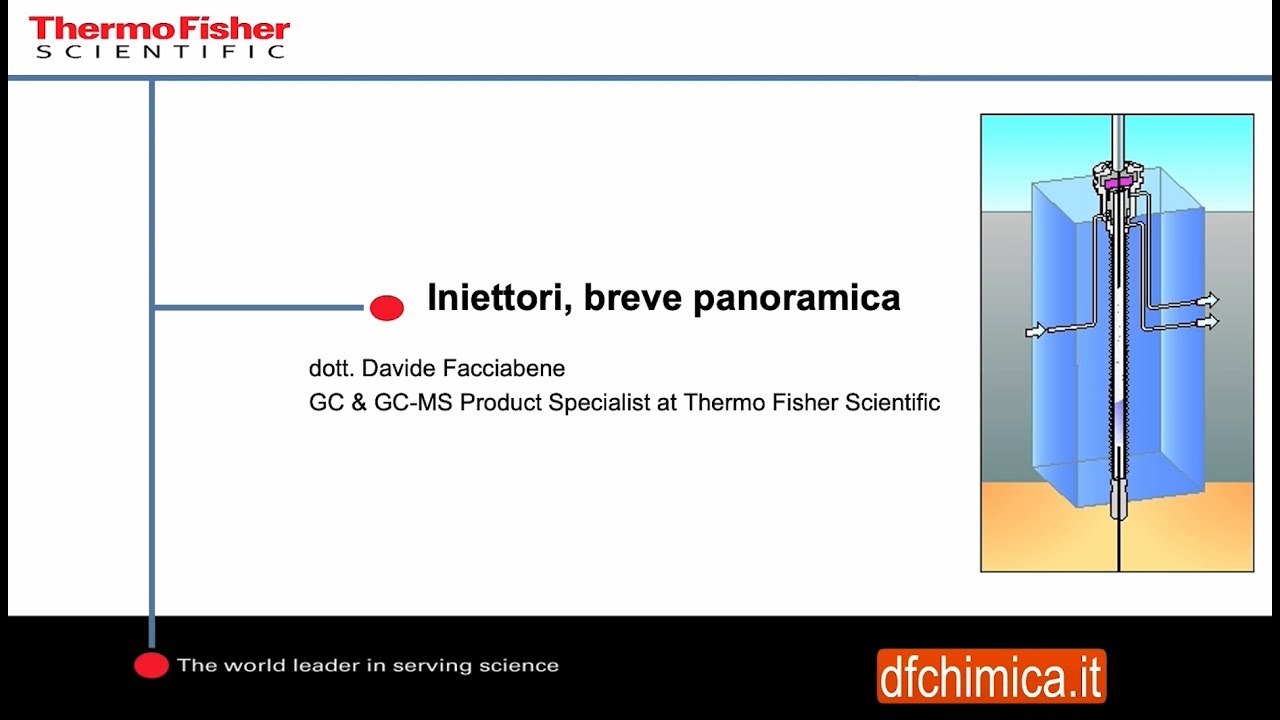 01 - Iniettori, breve panoramica