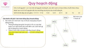 Hướng dẫn giải bài tập Tin học trẻ Bảng B - Thể loại Quy hoạch động (Dynamic Programming) - Phần 1