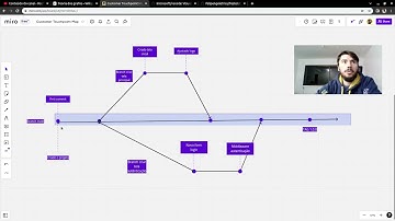 03   - Fluxo de trabalho git, main (master), branch, merge e tags