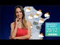 Pronóstico para el 20 de diciembre de 2019. Argentina - Infoclima TV