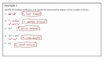 Algebra 1 - Adding and Subtracting Polynomials (10.1)
