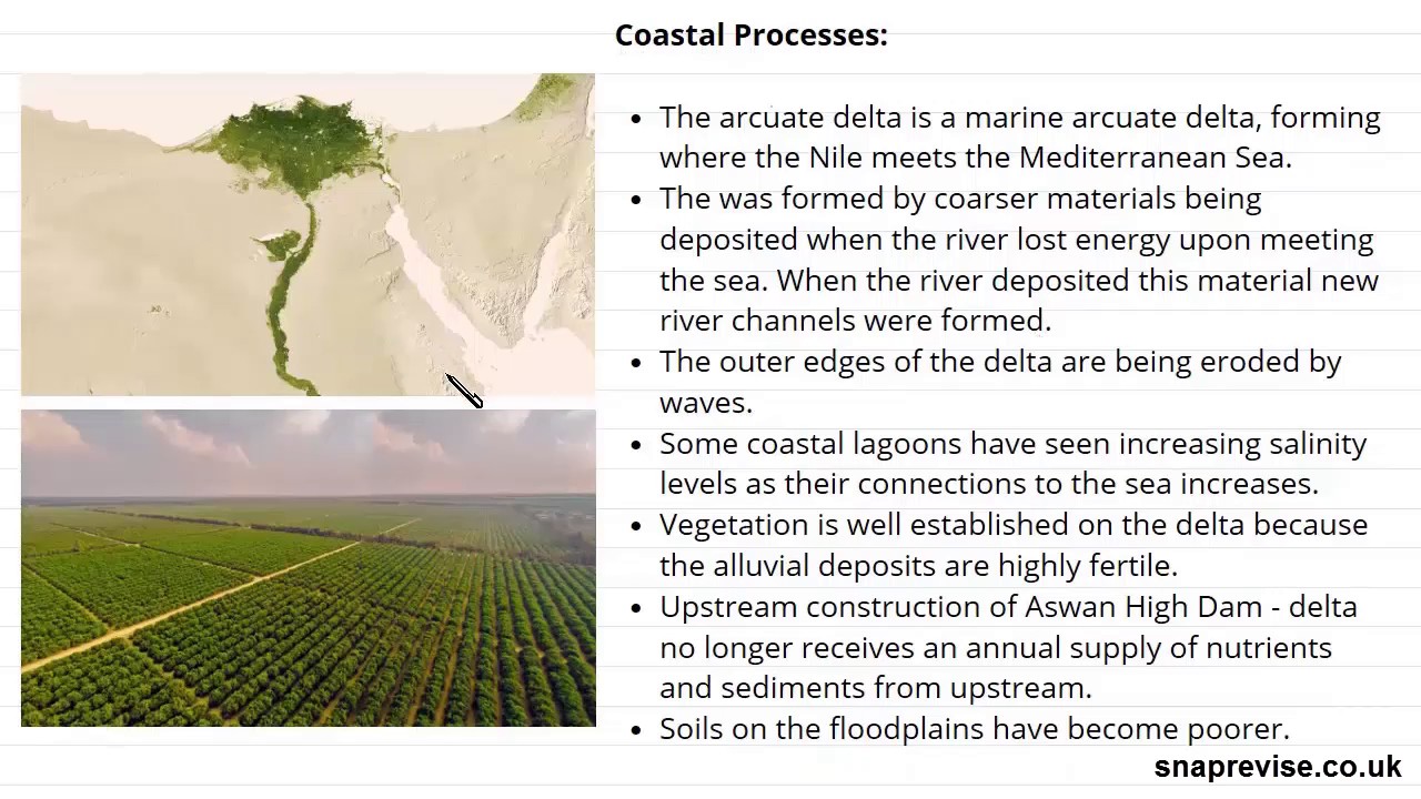 nile delta geography case study