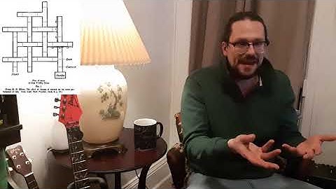 What is the Mind? | Minds and Machines | Dr. Josh Redstone