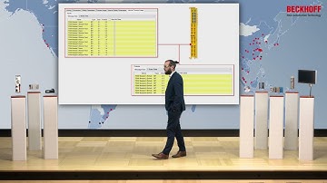 EN | TwinSAFE: Product innovations and extensions for the safety range