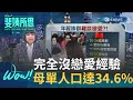 &quot;脫單盲盒&quot;風靡全中國花台幣&quot;5元&quot;就有機會找到伴侶!? 20-24歲未婚單身者高達近8成 &quot;996&quot;制度釀年輕人沒空談戀愛?｜范琪斐 主持｜【WOW! 斐姨所思】20211231｜三立iNEWS