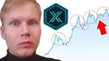 Immutable X (IMX) Price Prediction 2022