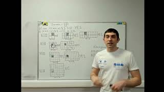 Самая интересная задача олимпиады Когнитивные Технологии 2023.