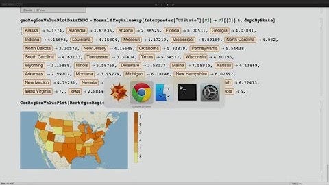 The Wolfram Language, RLink, and the 3Rs
