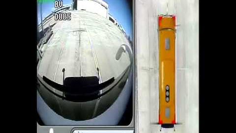 Bus Vehicle 360° Bird View DVR System from YINCAA