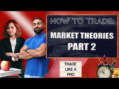How To Trade:  PT 2  Elliott Wave Theory ❗ Feb 27 LIVE