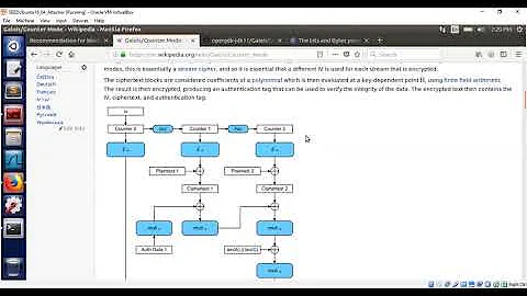 Part 3: AES-GCM - On the max length of a message with a single symmetric key