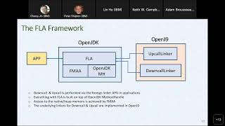 Eclipse OpenJ9 2023/06/27 Community call