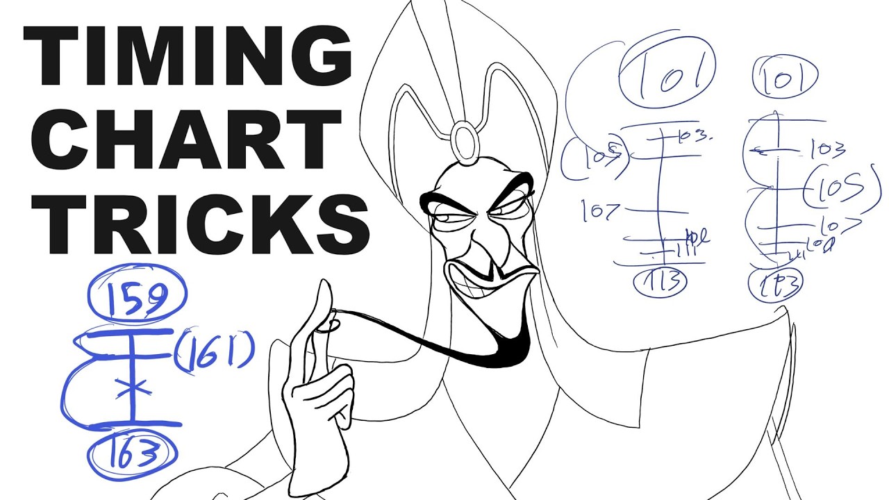 Tim The Math Animation Real Animation - The Trick To Timing - YouTube