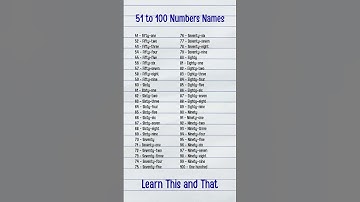 51 to 100 Numbers Names / NUMBER SPELLING #shorts #viral #trending #youtubeshorts #ytshorts