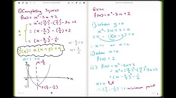 Additional Maths F4 Chap 9: Differentiation  (Part 3 of 3)