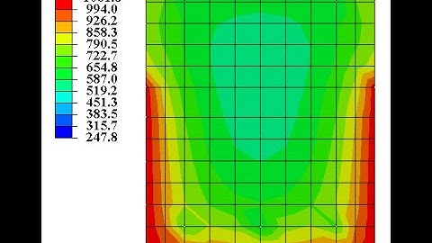 Concrete Beam Fire By Abaqus Part1