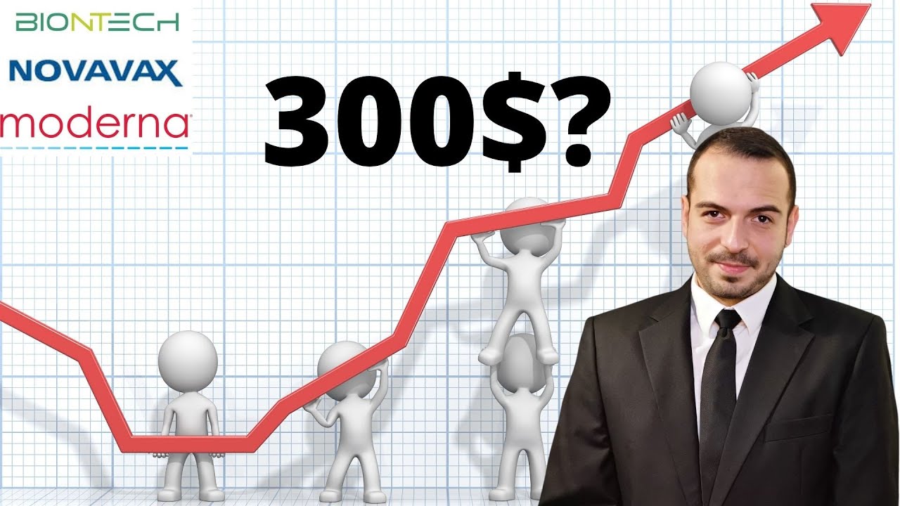VACCINE STOCKS to 300$ ? Moderna, BioNTech, Novavax | Stock Analysis| MRNA, BNTX, NVAX