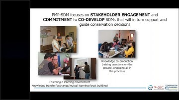 The Use of Spatial Models in Species Conservation Planning