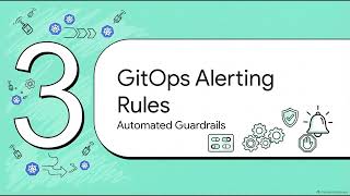 Production OBI Metrics Blueprints: Multi-Cloud, GitOps Alerts & Boundaries