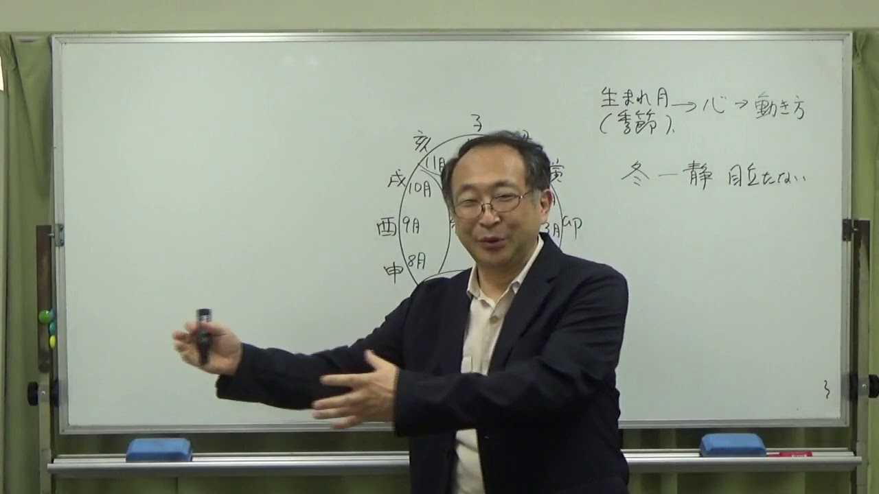 生まれた季節で性格を知る