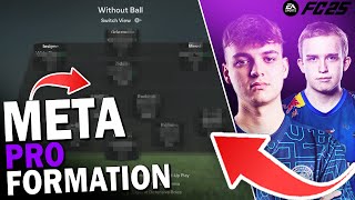 *post Patch* Most Meta Pro Custom Tactics | Ea Fc 25