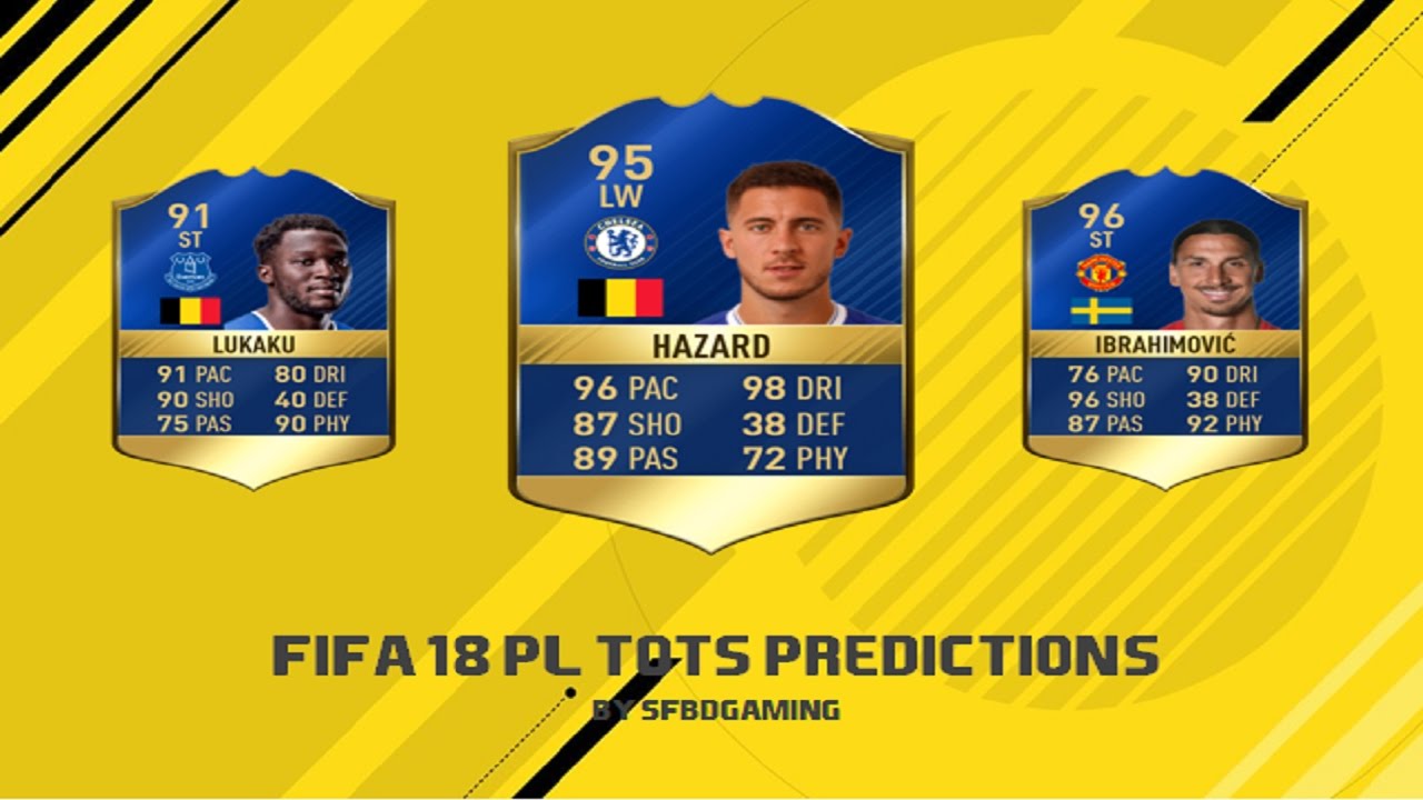 FIFA 17 - Premier League TOTS Predictions