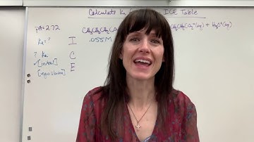 Calculate Ka from pH ICE Table