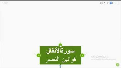 سورة الأنفال(الخريطة الذهنية )