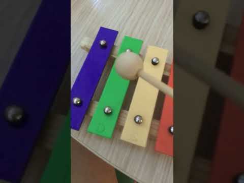 Как Играть на