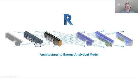 Building Energy and Systems Analysis with Revit and Insight by Ian Molloy, Autodesk