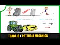 TRABAJO y POTENCIA MECANICA y su relacion con los autos