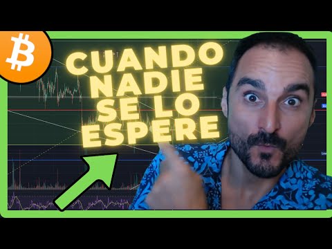 🚀BITCOIN ROMPERA ! CUANDO EL MUNDO MENOS SE LO ESPERE, ANALISIS BITCOIN. BLACKROCK ESTA ESPERANDO