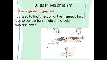 DC Motor and Rules in Magnetism Cambridge IGCSE O level Physics 0625 0972 5054 Lesson 71 Part d