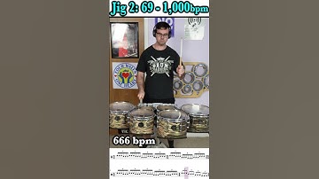 Thumbnail of 1,000 bpm - Jig 2 Tenor Solo #shorts