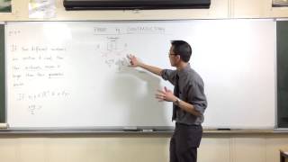 Proof by Contradiction: Arithmetic Mean & Geometric Mean Proof by Contradiction: Arithmetic Mean & Geometric Mean