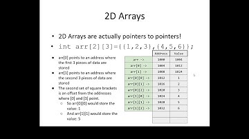 C 4: Arrays and the null character