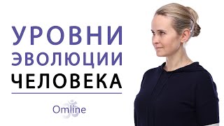 Как определить свой уровень эволюции и что с этим делать | Что такое духовность?