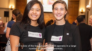 GIST INITIATIVE IMPACT