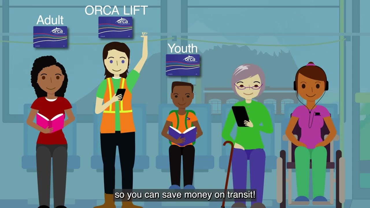 Seattle Center Monorail now a part of the ORCA family | Sound Transit