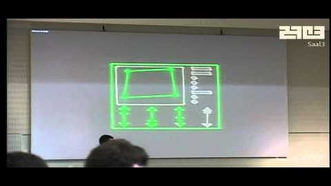 PSGroove.com - OpenLase - Chaos Communication Congress