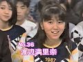 小特集・渡辺満里奈