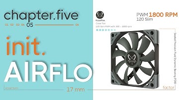 Mini-ITX PC Build. Ghost S1 - Bottom Fan Install