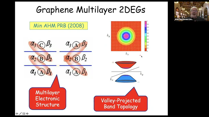 Moir Materials Group Meeting - Allan MacDonald (Ju...