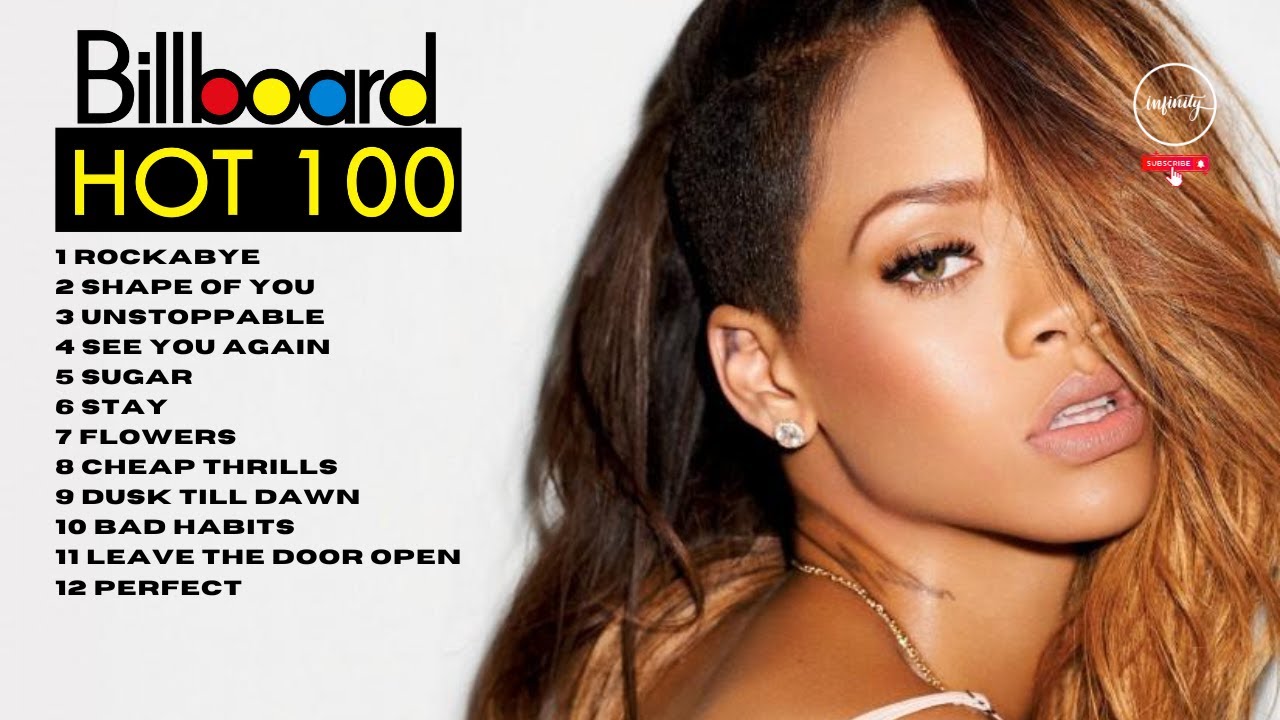 Top Songs 2023 ~ Maroon 5, Justin Bieber, Clean Bandit, Bruno Mars, Rihanna, Miley Cyrus