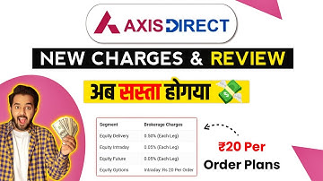 Axis direct review | Axis direct disadvantages | Axis direct trading demo